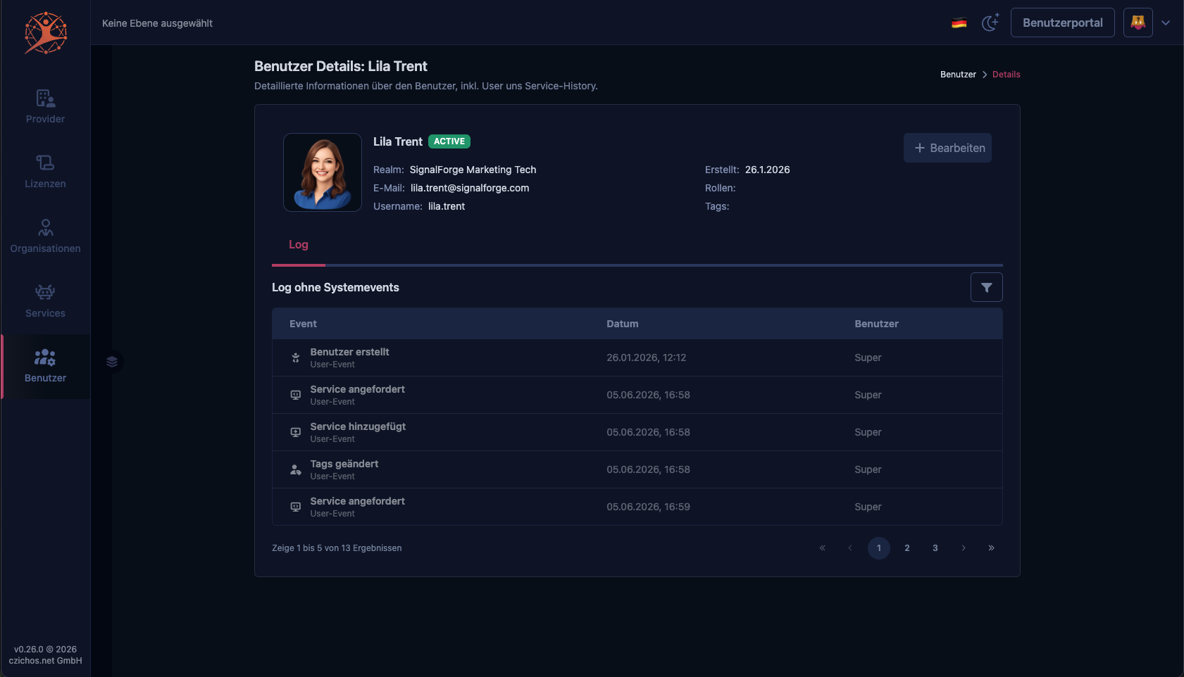 Connecteeva Audit-Log