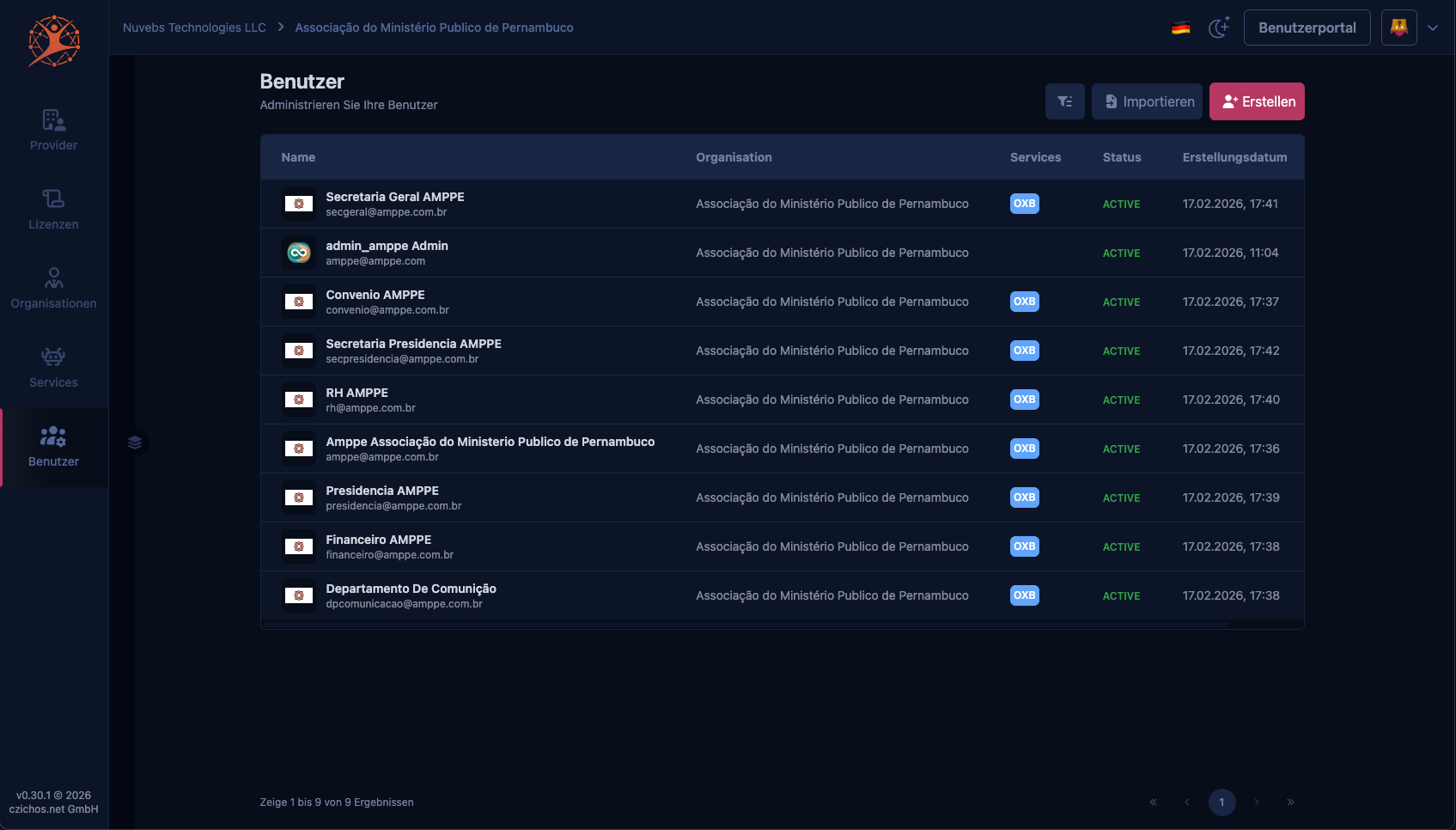 Connecteeva Dashboard